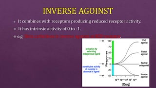 Receptor ppt