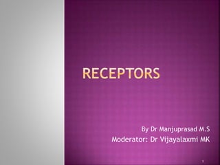 By Dr Manjuprasad M.S
Moderator: Dr Vijayalaxmi MK
1
 