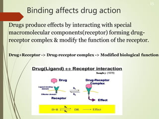 Binding affects drug action
Drugs produce effects by interacting with special
macromolecular components(receptor) forming drug-
receptor complex & modify the function of the receptor.
Drug+Receptor -> Drug-receptor complex -> Modified biological function
15
 