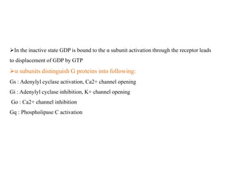 In the inactive state GDP is bound to the α subunit activation through the receptor leads
to displacement of GDP by GTP
α subunits distinguish G proteins into following:
Gs : Adenylyl cyclase activation, Ca2+ channel opening
Gi : Adenylyl cyclase inhibition, K+ channel opening
Go : Ca2+ channel inhibition
Gq : Phospholipase C activation
 