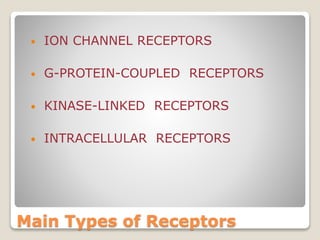 Main Types of Receptors
• ION CHANNEL RECEPTORS
• G-PROTEIN-COUPLED RECEPTORS
• KINASE-LINKED RECEPTORS
• INTRACELLULAR RECEPTORS
 