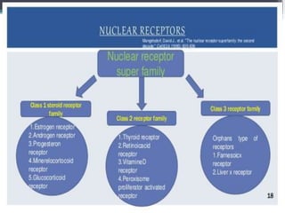 receptors | PPTX