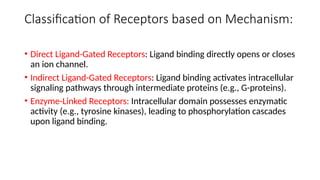 Receptors physiology different types of cell receptors | PPTX