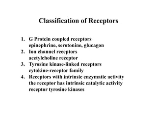 Classification of Receptors
1. G Protein coupled receptors
epinephrine, serotonine, glucagon
2. Ion channel receptors
acetylcholine receptor
3. Tyrosine kinase-linked receptors
cytokine-receptor family
4. Receptors with intrinsic enzymatic activity
the receptor has intrinsic catalytic activity
receptor tyrosine kinases
 