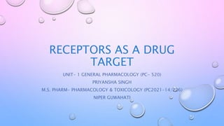 RECEPTORS AS A DRUG
TARGET
UNIT- 1 GENERAL PHARMACOLOGY (PC- 520)
PRIYANSHA SINGH
M.S. PHARM- PHARMACOLOGY & TOXICOLOGY (PC2021-14/226)
NIPER GUWAHATI
 