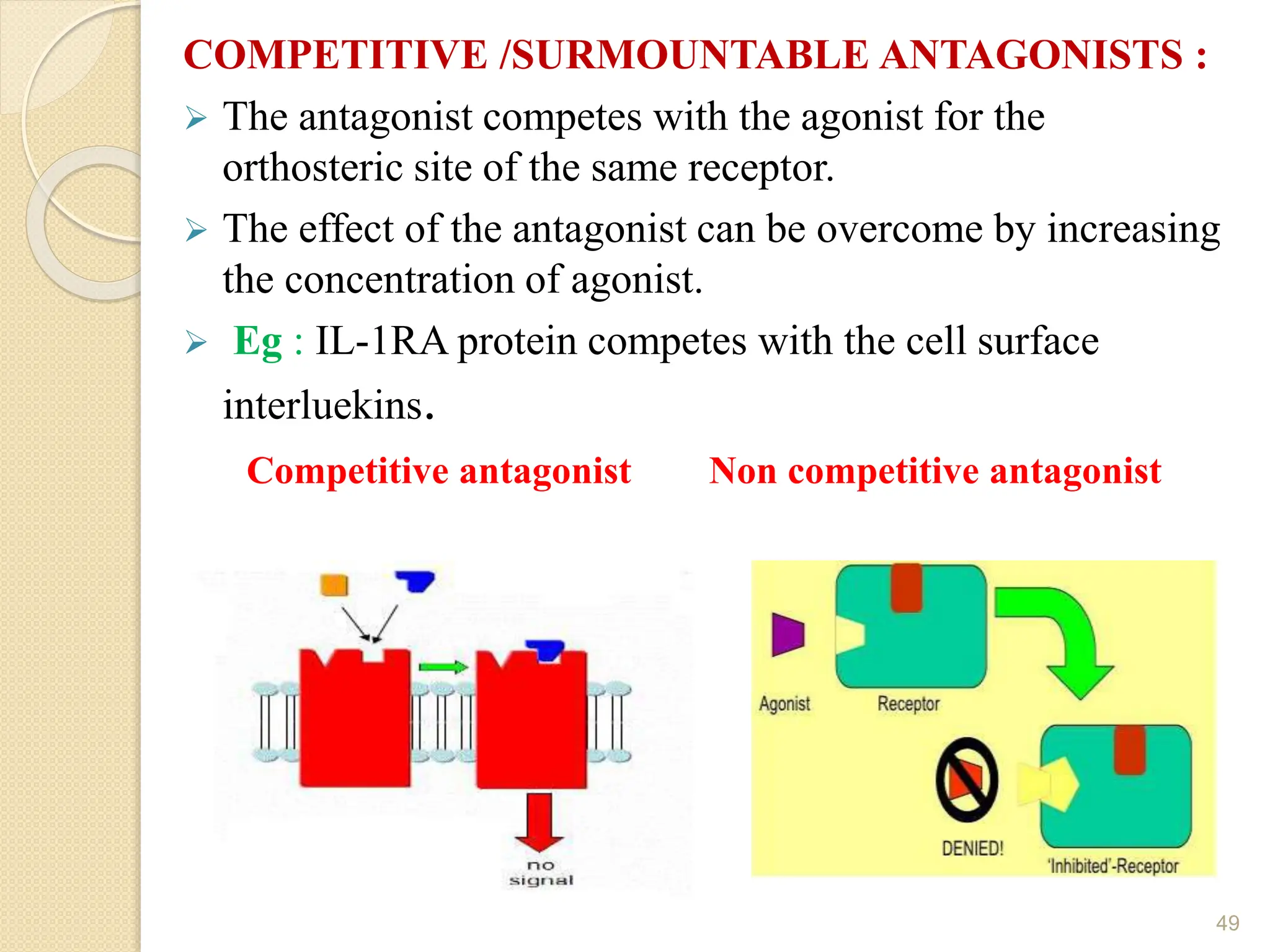 RECEPTORS AS BIOLOGCAL DRUG TARGETS ppt.pptx