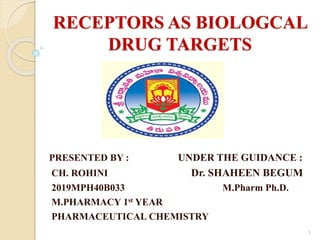 RECEPTORS AS BIOLOGCAL
DRUG TARGETS
PRESENTED BY : UNDER THE GUIDANCE :
CH. ROHINI Dr. SHAHEEN BEGUM
2019MPH40B033 M.Pharm Ph.D.
M.PHARMACY 1st YEAR
PHARMACEUTICAL CHEMISTRY
1
 