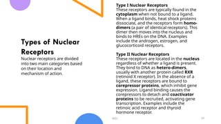 Receptors and its various types (M Pharmacy MPC) | PPTX