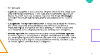 Receptors and its various types (M Pharmacy MPC) | PPTX
