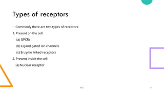 Receptors and its various types (M Pharmacy MPC) | PPTX