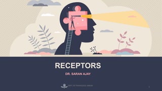 RECEPTORS
DR. SARAN AJAY
DEPT. OF PHYSIOLOGY, GMCM
2
 