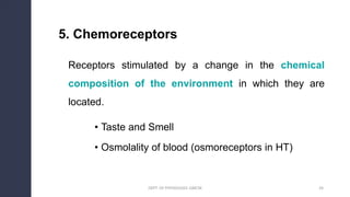 Receptor | PDF
