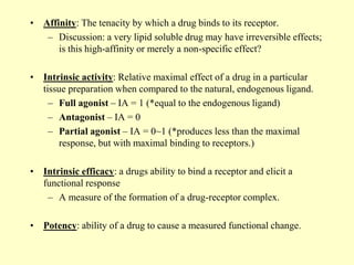 Receptor theory for lecture .ppt