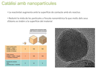 Catàlisi amb nanopartícules 
• 
La reactivitat augmenta amb la superfície de contacte amb els reactius 
• 
Reduint la mida de les partícules a l’escala nanomètrica fa que molts dels seus d’àtoms es trobin a la superfície del material  