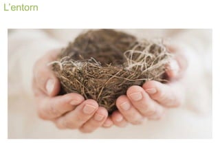 L’entorn  