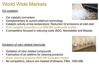 World Wide Markets 
CO oxidation 
• 
Car catalytic converters 
• 
Complementary to current platinum technology 
• 
Catalytic activity at low temperature. Reduction of emissions at cold start 
• 
Pt for catalytic converters is a 4500 M€ world-wide market 
• 
3 competitors focused in reducing costs (SDC, Nanostellar and Mazda) 
Oxidation of odor related chemicals 
• 
Oxidation of odor related compounds 
• 
Fabrication of an additive for cleaning products 
• 
Home cleaning products 4900 M€ European market 
• 
No competitors, odours are masked (Febreeze, P&G, 1000 M$)  