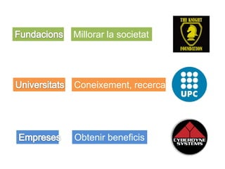 Millorar la societat 
Obtenir beneficis 
Coneixement, recerca  