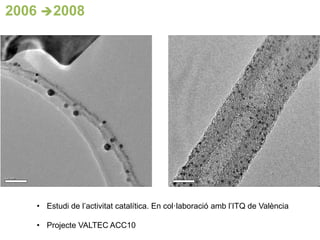 2006  2008 
• 
Estudi de l’activitat catalítica. En col·laboració amb l’ITQ de València 
• 
Projecte VALTEC ACC10  