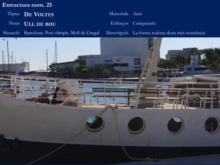 Estructura num. 25
Tipus DE VOLTES Materials Acer
Nom ULL DE BOU Esforços Compressió
Situació Barcelona. Port olímpic. Moll de Gregal Descripció La forma rodona dona més resistència
 