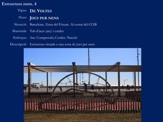 Estructura num. 4
Tipus DE VOLTES Materials Tub d’acer (arc) i cordes
Nom JOCS PER NENS Esforços Arc: Compressió; Cordes: Tracció
Situació Barcelona. Zona del Fórum.
Al costat del CCIB
Descripció Estructura situada a una zona de jocs per nens
 