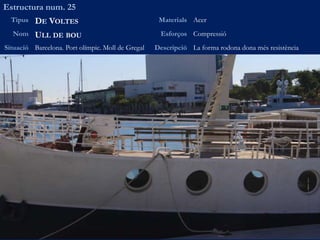 Estructura num. 25
Tipus DE VOLTES Materials Acer
Nom ULL DE BOU Esforços Compressió
Situació Barcelona. Port olímpic. Moll de Gregal Descripció La forma rodona dona més resistència
 