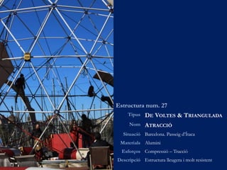 Estructura num. 27
Tipus DE VOLTES & TRIANGULADA
Nom ATRACCIÓ
Situació Barcelona. Passeig d’Ítaca
Materials Alumini
Esforços Compressió – Tracció
Descripció Estructura lleugera i molt resistent
 