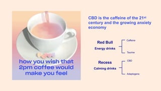 CBD is the caffeine of the 21st
century and the growing anxiety
economy
Red Bull
Energy drinks
CBD
Adaptogens
Taurine
Caffeine
Recess
Calming drinks
 