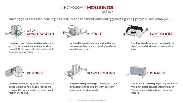 The Beginner S Guide To Recessed Lighting