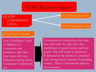 Low Confidence Level  of Millions of  consumers and  producers after they hear many job cuts,  Demand coming down, Companies’ bankruptcy, etc E] Why Recession happens? Consumers are fearing that they may  lose their jobs; So, they have less  confidence to spend money and buy  goods; This will result in reduction in demand in the market; Consumers  start saving money instead of spending  money;  This is a downward spiral in  the economy; E2.1] Word of mouth E2.2] Assignable Cause E2.1] Word of mouth E2] LOW CONFIDENCE  LEVEL 