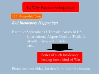 Bad Incidences Happening; Example: September 11 Terrorist Attack in US; International Airport block in Thailand; Mumbai Attacked in India;   etc… Series of such incidences leading into a kind of War Please see next slides, for details on business impact; E] Why Recession happens? E2.2] Assignable Cause 