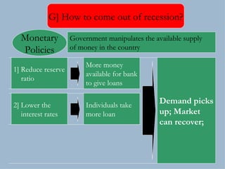 G] How to come out of recession? 1] Reduce reserve ratio   More money available for bank to give loans Demand picks up; Market  can recover; 2] Lower the  interest rates Individuals take more loan Government manipulates the available supply  of money in the country  Monetary Policies 