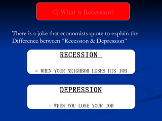 RECESSION  = WHEN YOUR NEIGHBOR LOSES HIS JOB There is a joke that economists quote to explain the Difference between “Recession & Depression” C] What is Recession? DEPRESSION = WHEN YOU LOSE YOUR JOB 