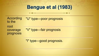 According
to the
root
coverage
prognosis
"U" type—poor prognosis
"V" type—fair prognosis
"I" type—good prognosis.
 