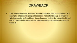 DRAWBACK
 This modification still does not accommodate all clinical conditions. For
example, a tooth with gingival recession not extending up to MGJ but
with interdental soft and hard tissue loss can neither be placed in Class I
nor in Class III since there is no mention of the involvement of MGJ in
Class III.
 