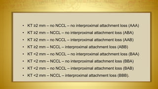 • KT ≥2 mm – no NCCL – no interproximal attachment loss (AAA)
• KT ≥2 mm – NCCL – no interproximal attachment loss (ABA)
• KT ≥2 mm – no NCCL – interproximal attachment loss (AAB)
• KT ≥2 mm – NCCL – interproximal attachment loss (ABB)
• KT <2 mm – no NCCL – no interproximal attachment loss (BAA)
• KT <2 mm – NCCL – no interproximal attachment loss (BBA)
• KT <2 mm – no NCCL – interproximal attachment loss (BAB)
• KT <2 mm – NCCL – interproximal attachment loss (BBB).
 