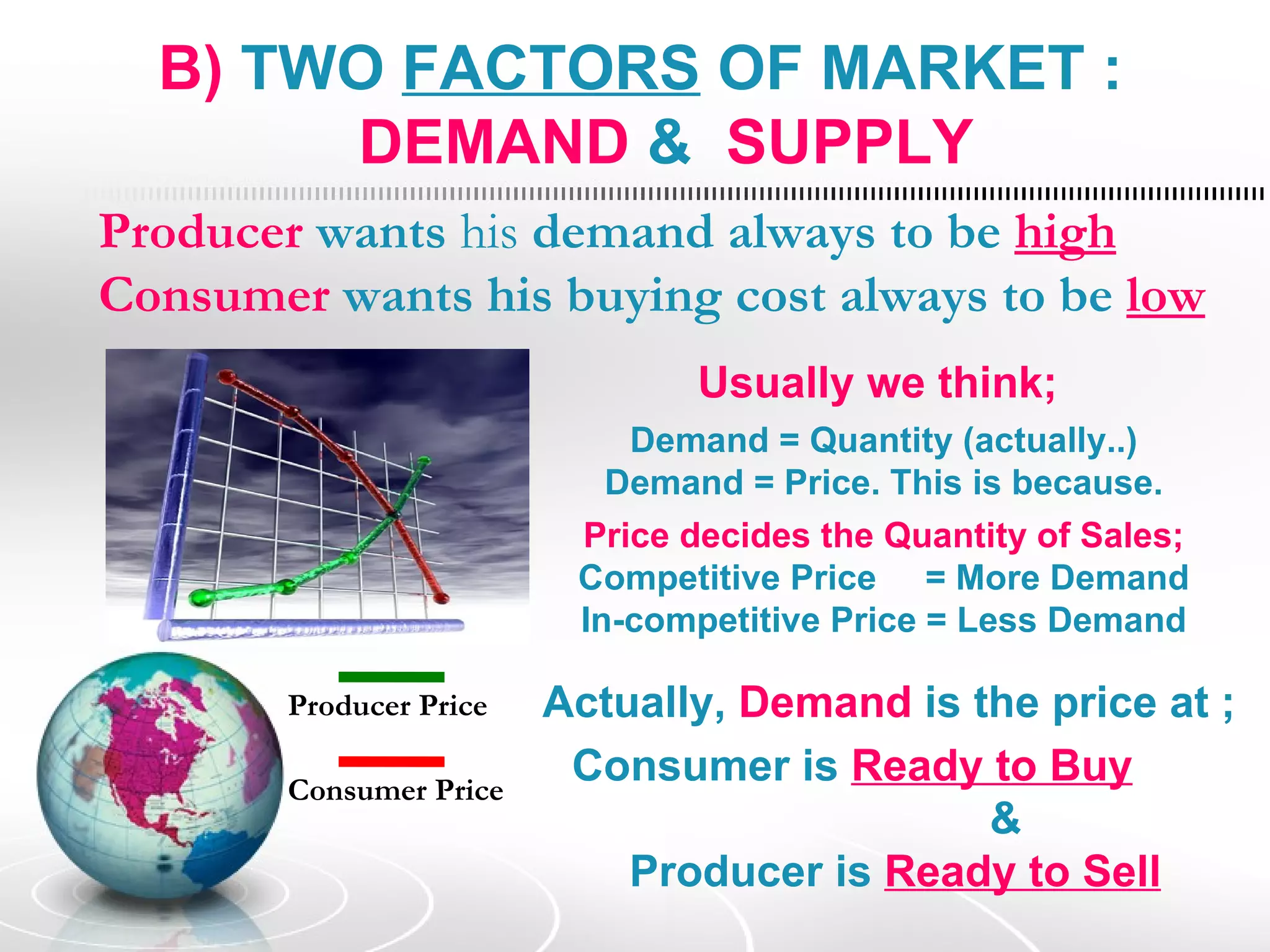 B) TWO FACTORS OF MARKET :
       DEMAND & SUPPLY
Producer wants his demand always to be high
Consumer wants his buying cost always to be low
                                 Usually we think;
                             Demand = Quantity (actually..)
                            Demand = Price. This is because.
                          Price decides the Quantity of Sales;
                          Competitive Price = More Demand
                          In-competitive Price = Less Demand

        Producer Price   Actually, Demand is the price at ;
        Consumer Price
                          Consumer is Ready to Buy
                                              &
                             Producer is Ready to Sell
 