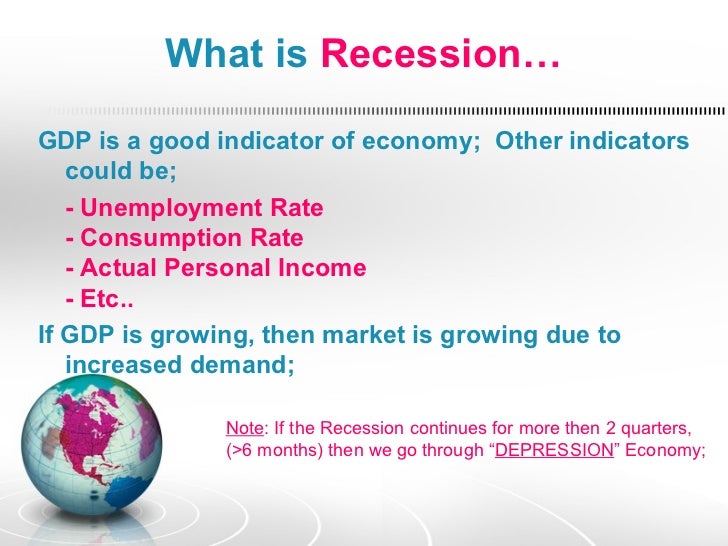 WHAT IS RECESSION A SMALL UNDERSTANDING / MEANING