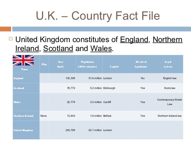 Will the united kingdom Cause a US Recession