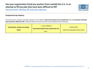 Has your organization hired any workers from outside the U.S. in an
attempt to fill key jobs that have been difficult to fill?
Construction, Mining, Oil and Gas Industry

Comparisons by industry

The construction, mining, oil and gas industry is more likely to have hired workers from outside the U.S. in an attempt to fill jobs
that have been difficult to fill compared with the finance and state and local government industries.

                                                        …is more likely to
    Construction, mining, oil and gas                                                                    Finance (5%)
                                            have hired workers from outside the U.S.
                  (31%)                                                                       State and local government (11%)
                                                              than...




                              SHRM Poll: The Ongoing Impact of the Recession—Construction, Mining, Oil and Gas Industry ©SHRM 2012
                                                                                                                                       27
 