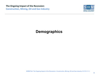 The Ongoing Impact of the Recession:
Construction, Mining, Oil and Gas Industry




                                 Demographics




                   SHRM Poll: The Ongoing Impact of the Recession—Construction, Mining, Oil and Gas Industry ©SHRM 2012
                                                                                                                          32
 