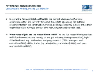 Key Findings: Recruiting Challenges
Construction, Mining, Oil and Gas Industry



 Is recruiting for specific jobs difficult in the current labor market? Among
  organizations that are currently hiring full-time staff, about one-half (51%) of
  respondents from the construction, mining, oil and gas industry indicated that their
  organizations are having a difficult time recruiting for specific open jobs.

 What types of jobs are the most difficult to fill? The top five most difficult positions
  to fill for the construction, mining, oil and gas industry are engineers (88%), high-
  skilled technical (e.g., technicians and programmers) (79%), managers and
  executives (76%), skilled trades (e.g., electricians, carpenters) (68%), and sales
  representatives (60%).




                    SHRM Poll: The Ongoing Impact of the Recession—Construction, Mining, Oil and Gas Industry ©SHRM 2012
                                                                                                                           6
 