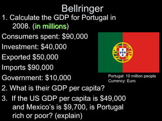 Bellringer
1. Calculate the GDP for Portugal in
2008. (in millions)
Consumers spent: $90,000
Investment: $40,000
Exported $50,000
Imports $90,000
Portugal: 10 million people
Government: $10,000
Currency: Euro
2. What is their GDP per capita?
3. If the US GDP per capita is $49,000
and Mexico’s is $9,700, is Portugal
rich or poor? (explain)

 