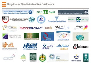 7EFESO © 2017
Kingdom of Saudi Arabia Key Customers
 