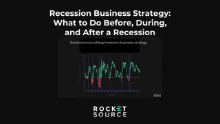 Recession Business Strategy:
What to Do Before, During,
and After a Recession
Rocketsource.co/blog/recession-business-strategy
 