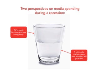 The Glass is Half FULL