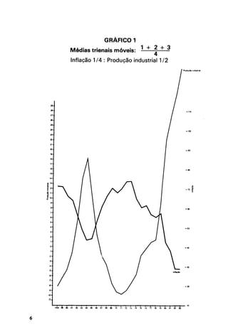 Recessão inflação e divida interna