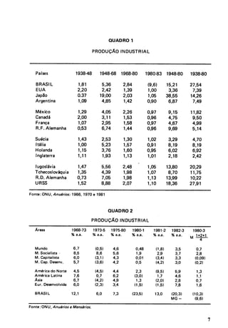 Recessão inflação e divida interna