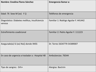 Nombre: Enedina Flores Sánchez Emergencia llamar a:
Edad: 76 Sexo M (xx) F () Teléfonos de emergencia
Diagnóstico: Diabetes mellitus, Insuficiencia
venosa
Familiar 1: Rodrigo Aguilar F. 441442
Estreñimiento coadicional Familiar 2: Pedro Aguilar F. 111223
Asegurado(a) Si (xx) No() donde IMSS Dr. Torres 5634779-54389007
En caso de urgencia a trasladar a : Hospital 48 Ambulancias: 76544
Tipo de sangres: Orh+ Alergias: Bactrim
 