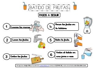 BATIDO DE FRUTAS
PASOS A SEGUIR
1
2
3
4
5
Lavarse las manos.
Lavar las frutas.
Cortar las frutas.
Poner las frutas en
la batidora.
Batir la fruta.
6
Verter el batido en
una jarra o vaso.
Pictogramas: Sergio Palau. Procedencia: www.arasaac.es Licencia: CC (BY-NC-SA). Autor de la Receta: Iván González Carro.
 