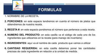 FORMULAS
1. NORMBRE DE LA RECETA.
2. PORCIONES: en este espacio tendremos en cuenta el número de platos que
obtendremos de nuestra receta.
3. RECETA #: en este espacio pondremos el número que pertenece a esta receta.
4. NUMERO DEL PRODUCTO: en esta casilla va el código de cada uno de los
ingredientes que utilizamos en la receta (para manejo de inventario)
5. INGREDIENTES: aquí va el nombre de cada producto que vamos a utilizar
6. CANTIDAD REQUERIDA: en esta casilla debemos poner las cantidades
precisas de cada ingrediente en relación a la unidad de medida.
 